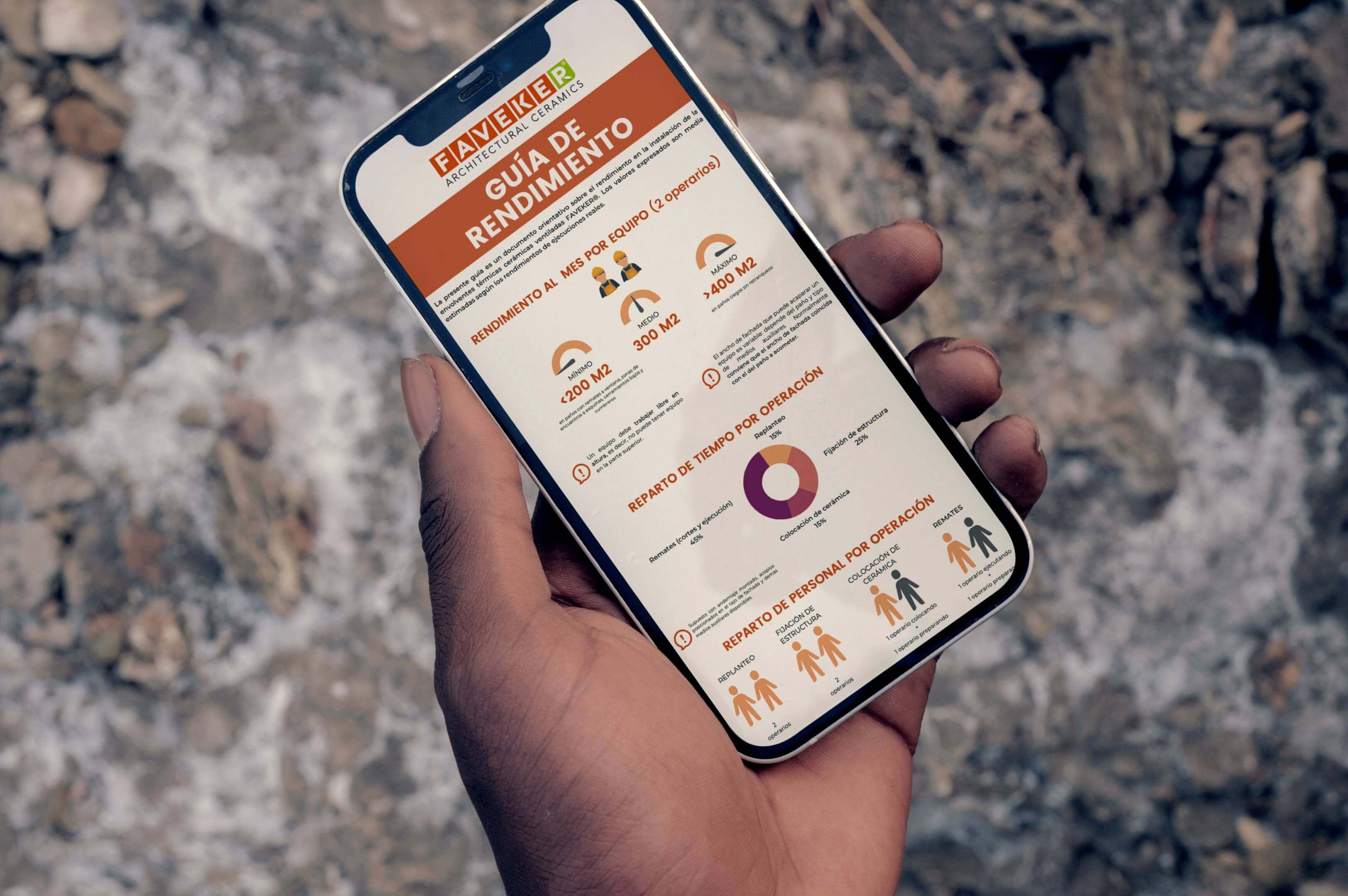 Guía de rendimiento FAVEKER® para instaladores, con información precisa sobre la eficiencia en la instalación de sistemas de fijación.