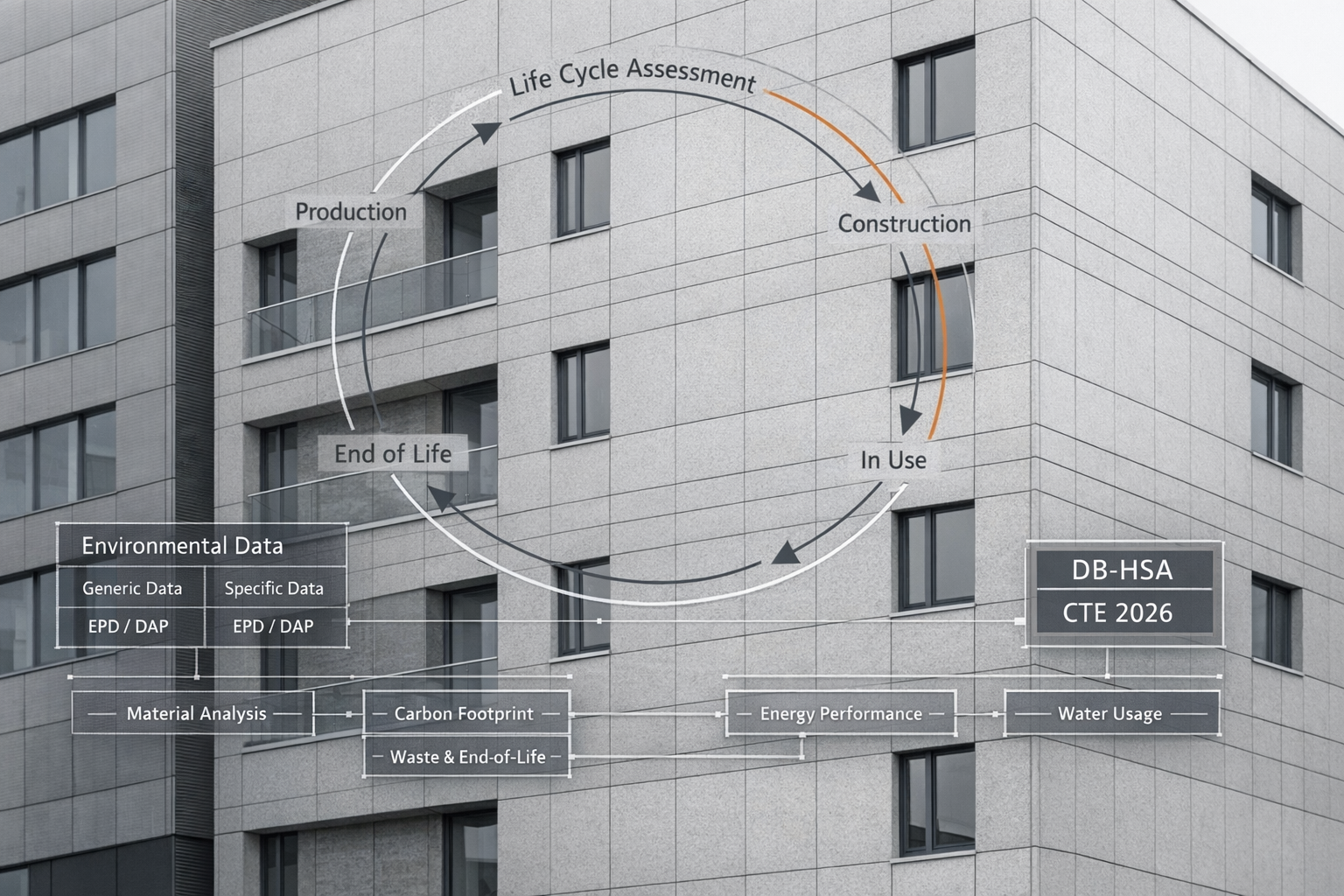 Detalle de la textura y el color de las placas cerámicas FAVEKER® en la fachada de un edificio comercial