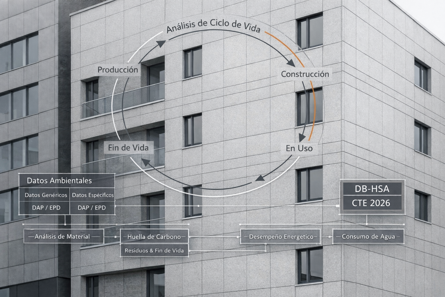 Detalle de la textura y el color de las placas cerámicas FAVEKER® en la fachada de un edificio comercial